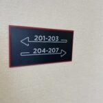 Directory sign