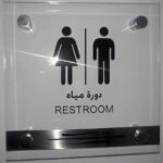 Directory sign